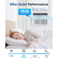 AECOJOY U-Shaped Window Air Conditioner 12,000 BTU AC Unit with Full Window View, Cools 350 Sq. Ft.