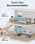 AECOJOY 12000 BTU Window Air Conditioner, Energy-Saving Window AC Unit, Cools up to 350 Sq. Ft.